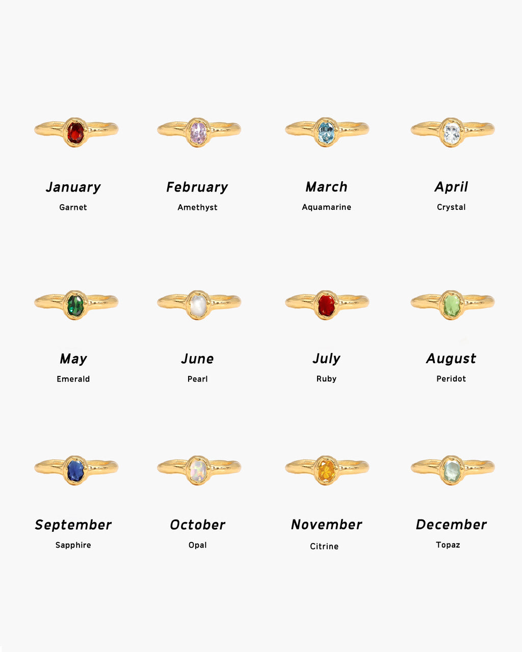 Birthstone Ring in Gold - May